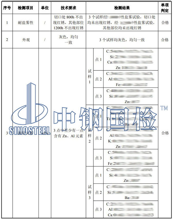 預(yù)埋螺栓檢測項目結(jié)果
