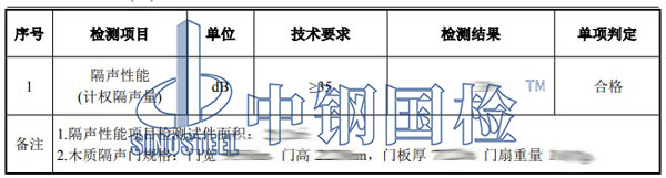 隔聲門隔聲性能檢測項目結(jié)果