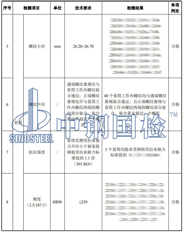 直螺紋套筒檢測(cè)項(xiàng)目結(jié)果