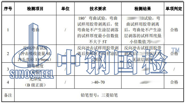 彩鋼瓦檢測項目結(jié)果