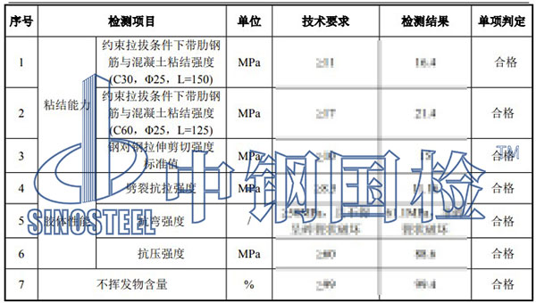 植筋膠檢測項(xiàng)目結(jié)果
